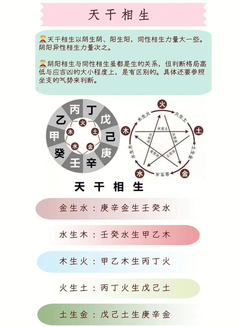 风水堂：《五行者》之五