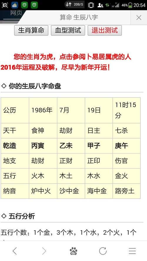 八字伤官劫财月柱得令(日柱地支劫财伤官)