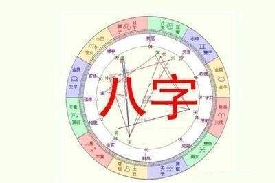 zL4星座分析金箔金命的人命中并不缺金