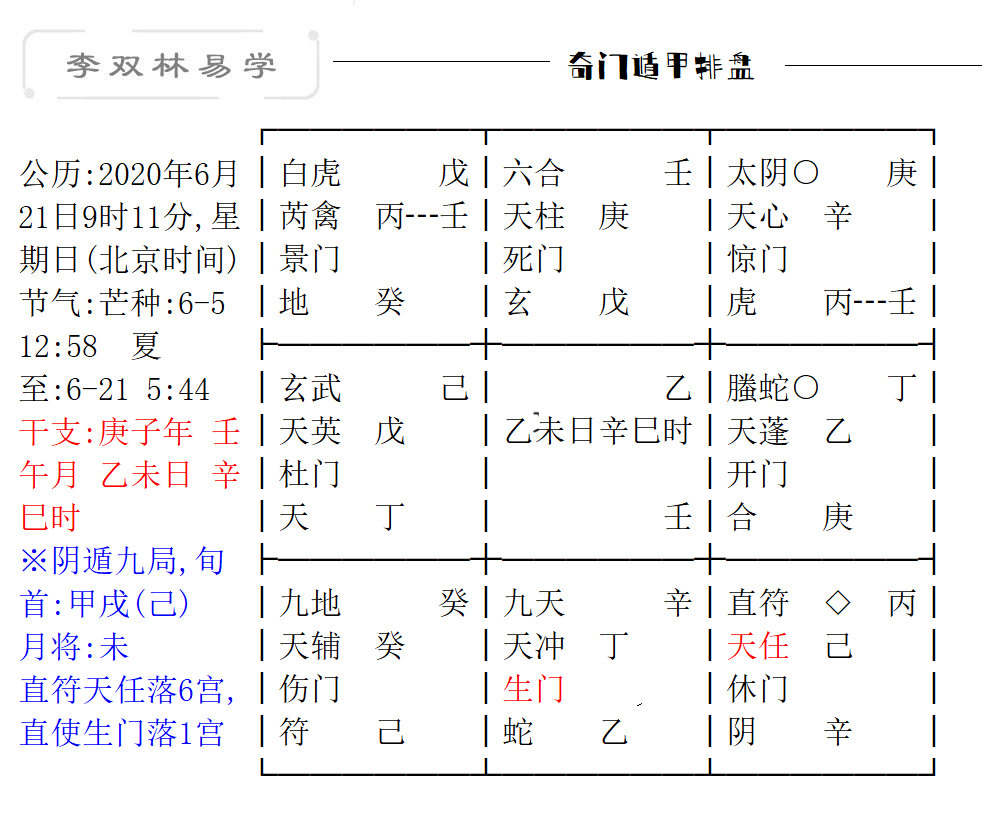 风水堂：一掌经神煞中的特例