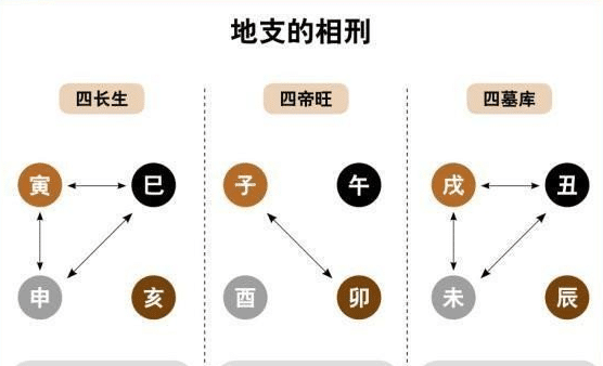 风水堂:路旁土命的特点