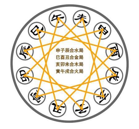 金顺返佣网：带金带水的男孩名字是什么？