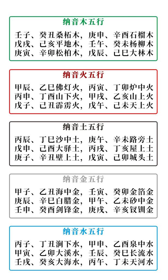 如何看八字格局的高低会直接关系到命主？