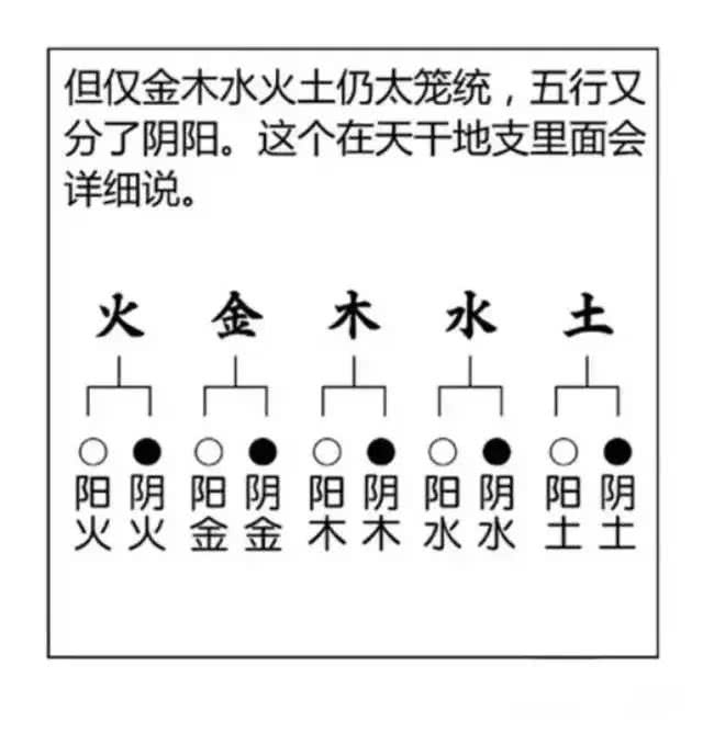 风水堂:八字如何定格局高低?