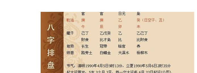 罗茗潇：八字喜“水木火”是什么意思