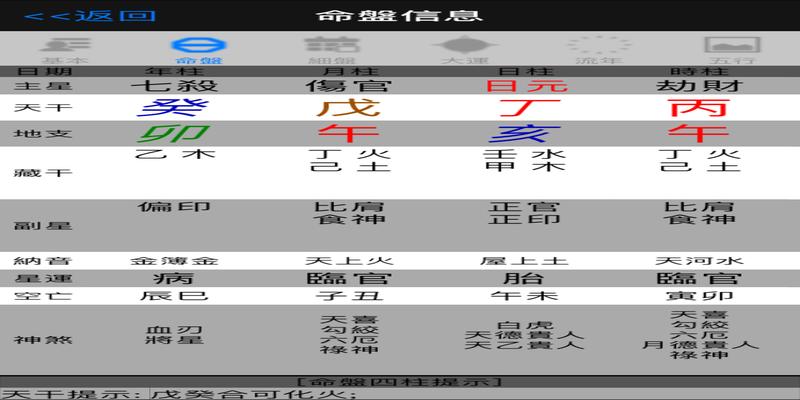 风水堂:八字甲戌冲克的命理学术语