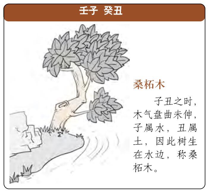 癸水如何金白水清 风水堂:2016年10月28日运势