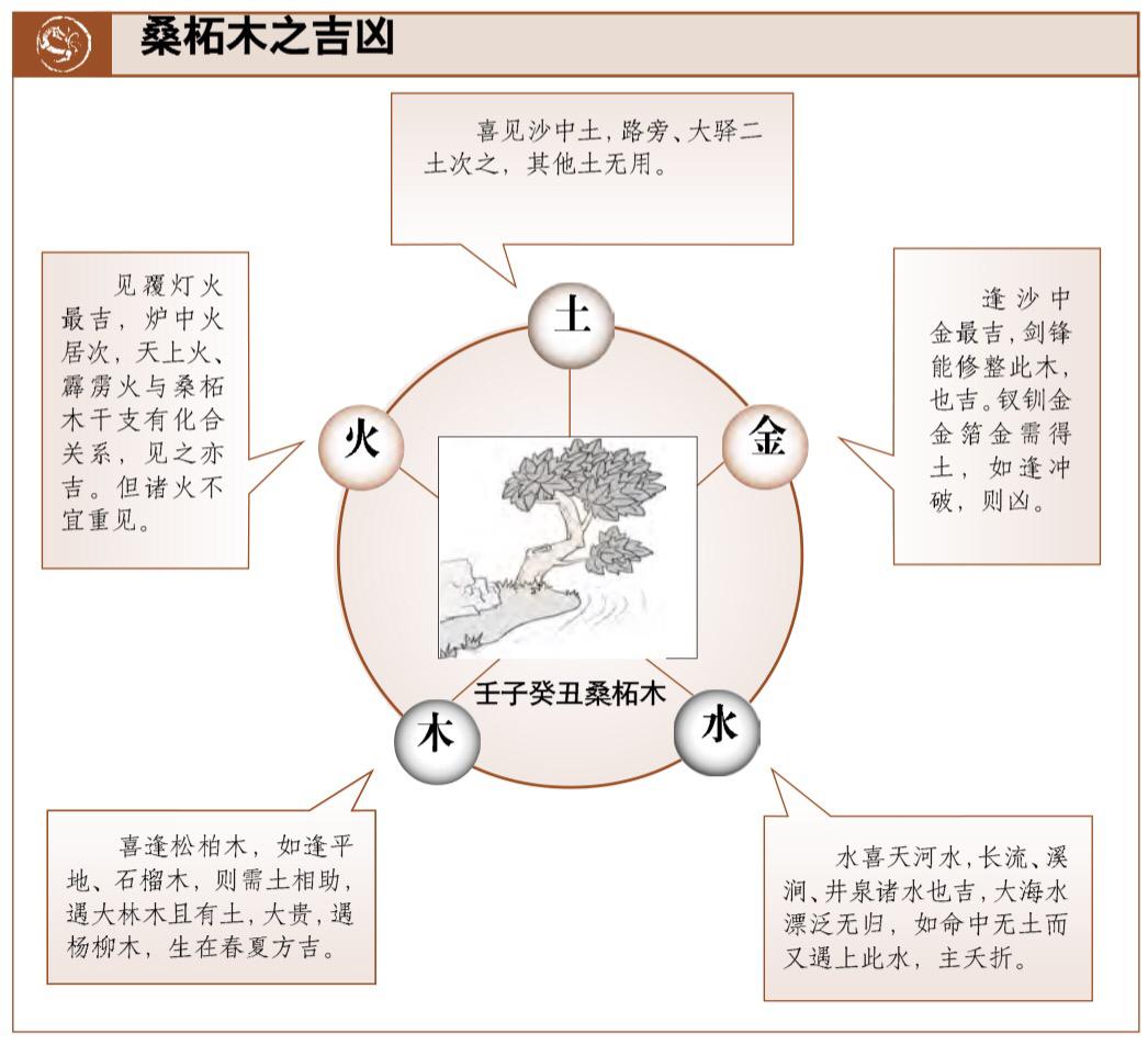 癸水如何金白水清 风水堂:2016年10月28日运势