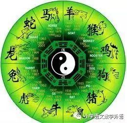 十二生肖八卦图的方位图有什么样的解析？