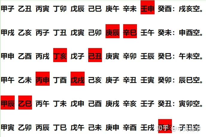 清木风水命理:身旺杀旺临官的生肖