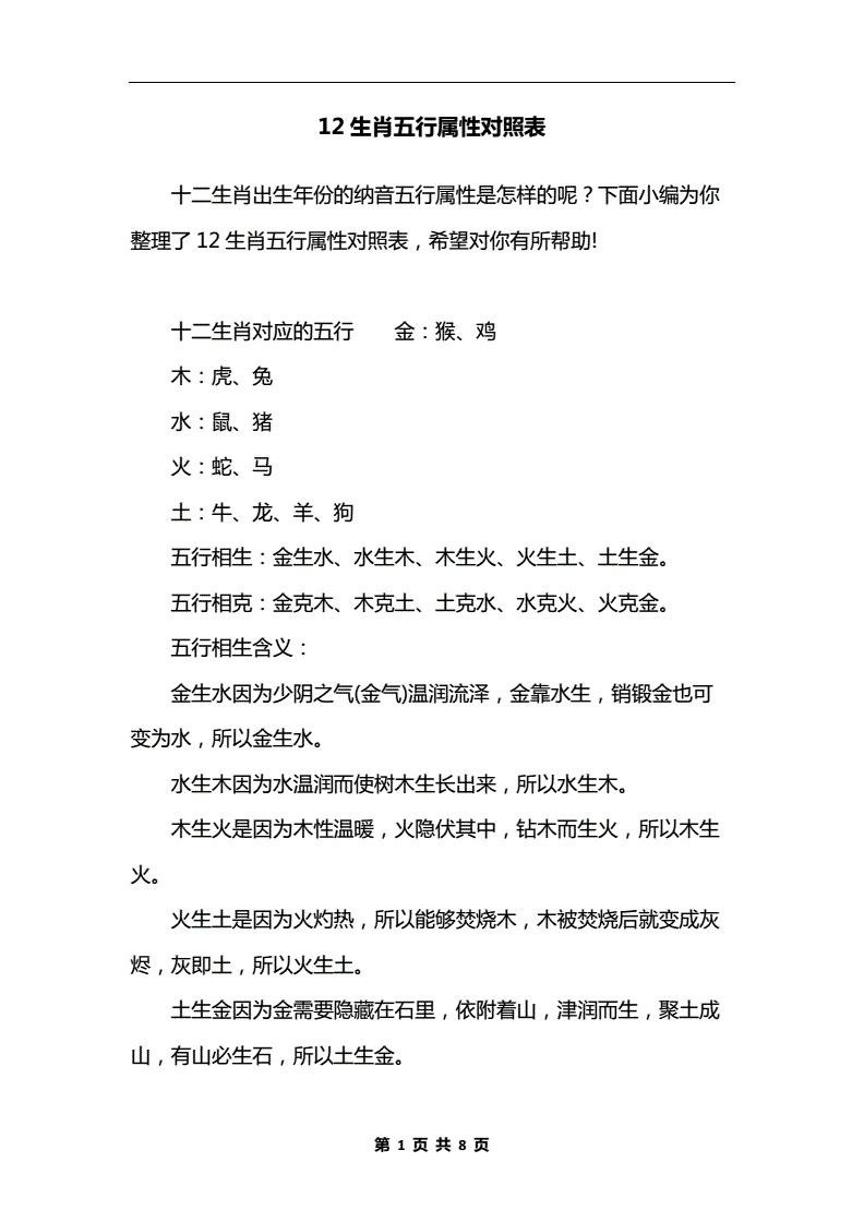 十二生肖羊五行相生相克，哪些生肖更容易搭配？