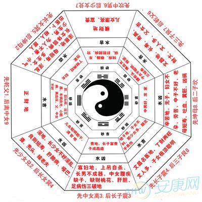 风水：己土日主们的主题只有一个