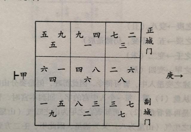 风水堂:子平真诠的八字命理