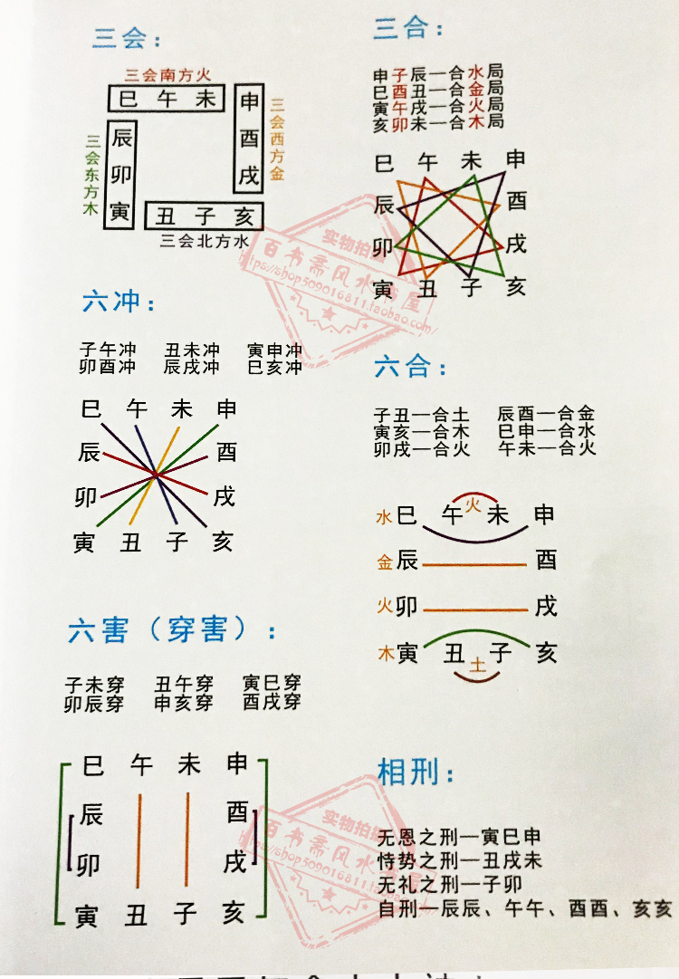 四柱预测马报资料图片图片