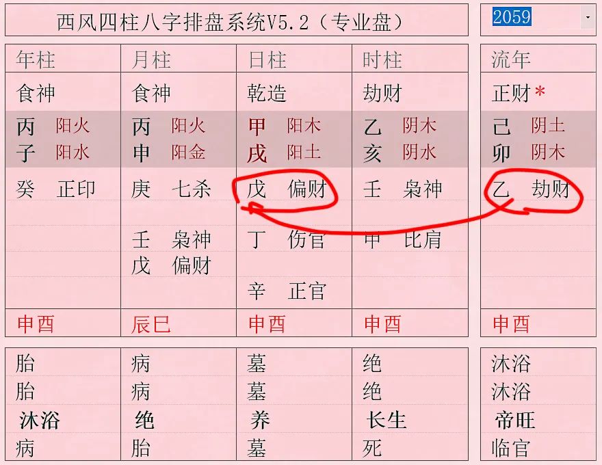 风水堂:八字看你是否结过婚