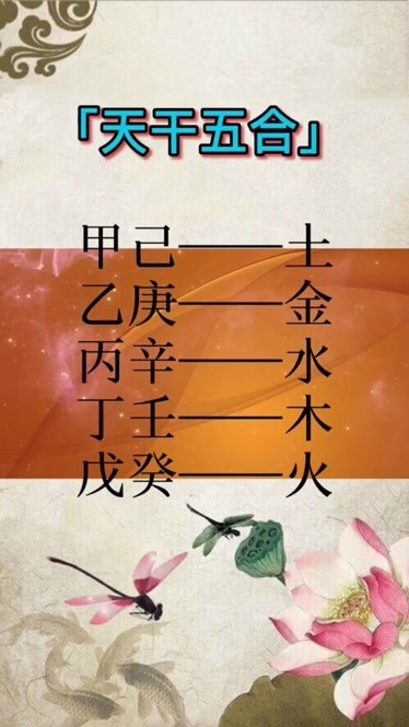 风水堂：十干与四时四方、人体的对应关系