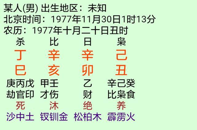 风水堂:天上星官的名字