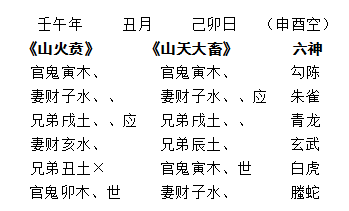 积德行善遇到大神让你安坟或改坟荣华富贵兴