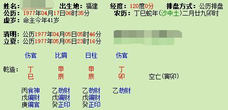 风水堂:伤官格务要伤尽