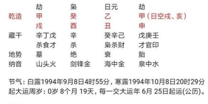 八字坏了就是八字破格吗？对人的一生会有什么影响？