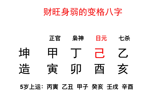 八字坏了就是八字破格吗？对人的一生会有什么影响？