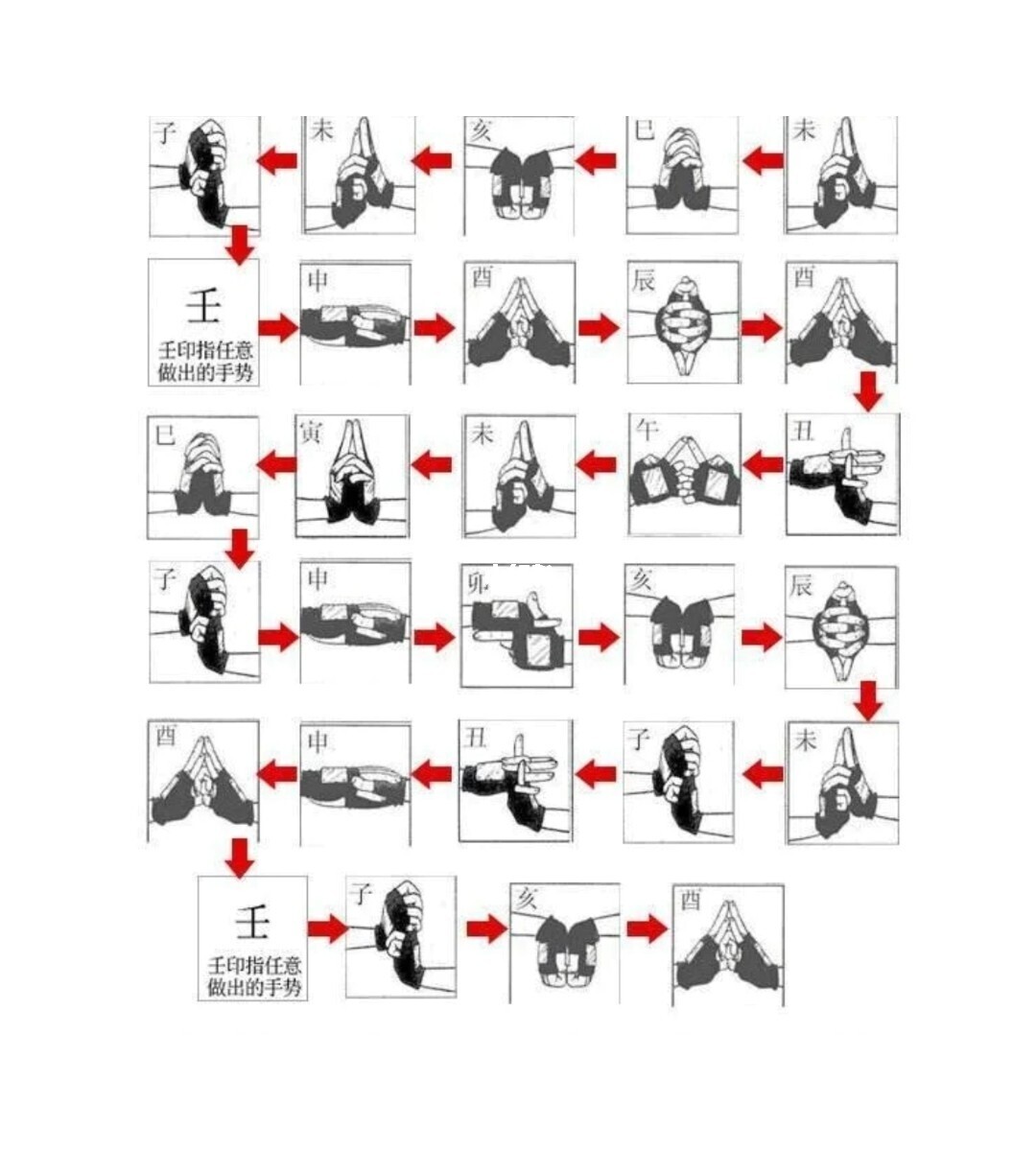 忍术结印手势图图片