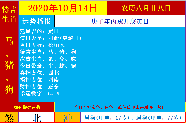 什么样的人容易被卯月干透乙木?