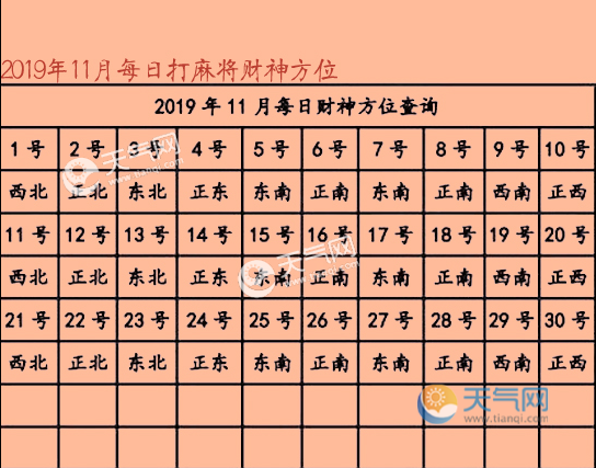 风水堂:八字命理分析丙火总论