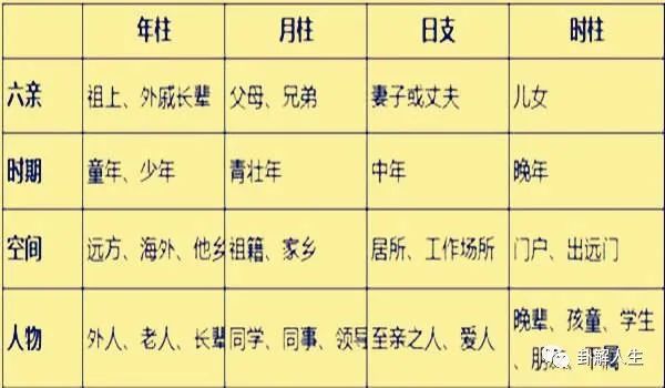 伏吟风水堂:伏吟伏吟是什么意思伏吟