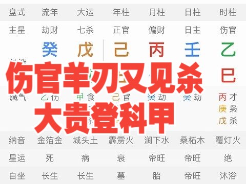 风水堂:伤官驾杀的女人驭夫有术吗