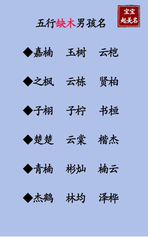 八字起名测试打分的内容有哪些？八字打分内容解析