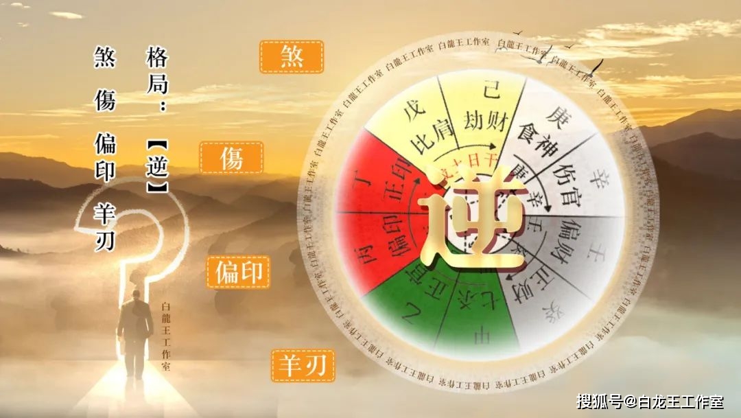 风水堂:如何化解八字劫财的影响