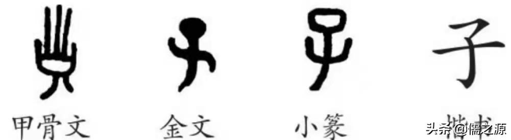 天干十二地支讲解 风水堂：十二个字的造字起源