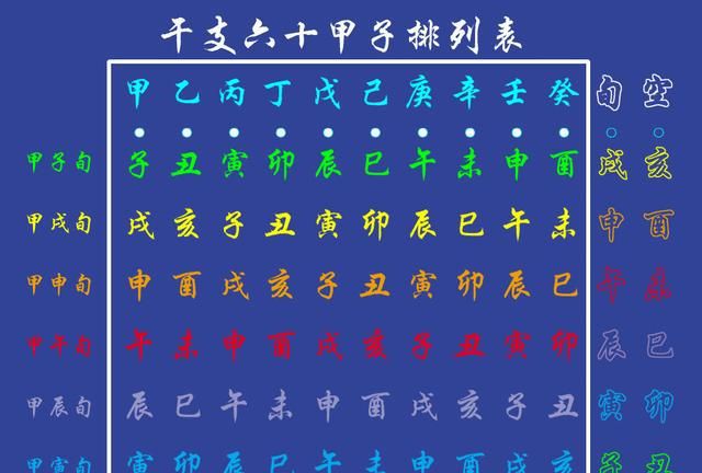 王德峰风水堂：八字命理学的前世今生