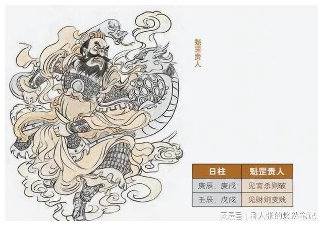 灾煞风水堂：灾煞在四柱的不同意义