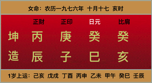 什么人的八字是可以成为亿万富翁的？你知道吗？