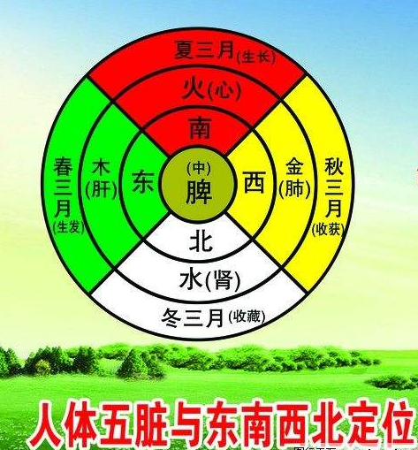 风水堂:警惕简单补齐五行取名法