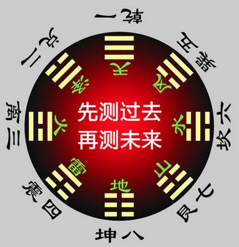 风水堂:八字从弱格局看官运