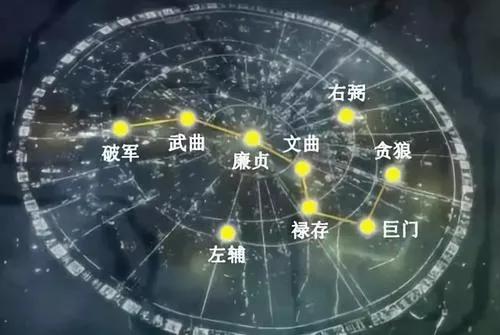 九星飞星风水:五黄煞的来历，你知道吗?