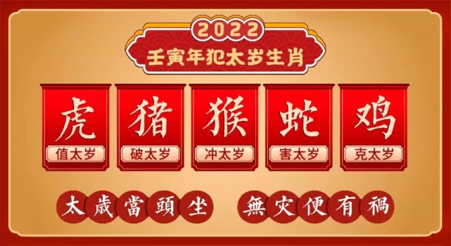 2023癸卯年有哪些人犯太岁呢？