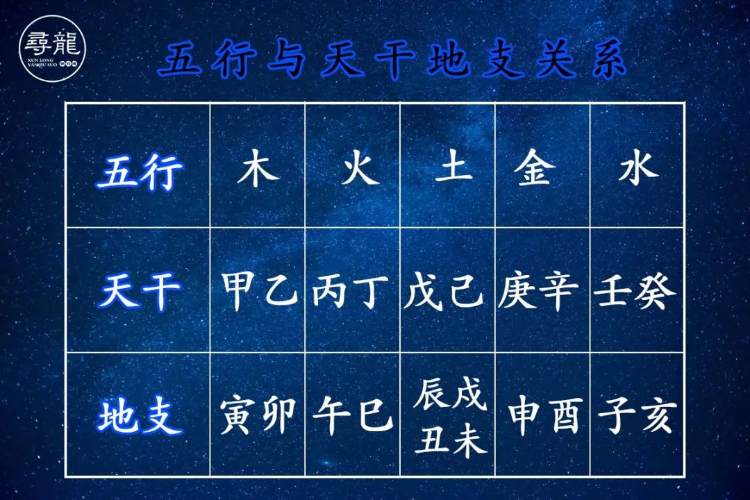 辛酉年是什么意思？——干支纪年来解读年份