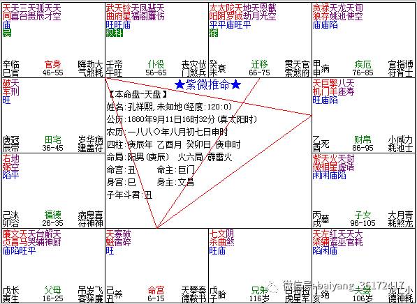 《渊海子平》中的国学大师，八字也是合禄格