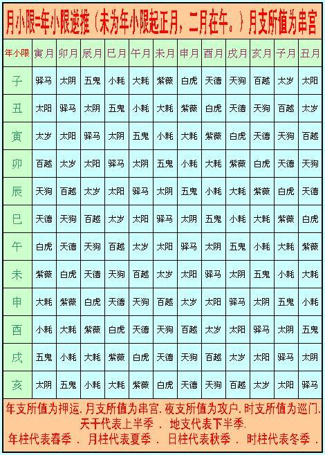 风水堂：会感情出轨的生肖人