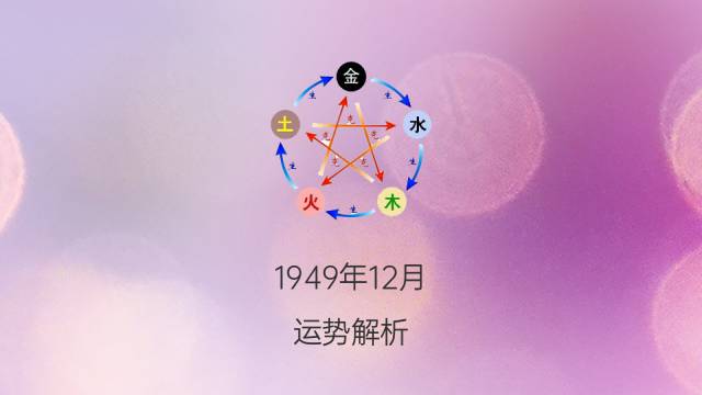 易德居：11月23日生男孩起名字的问题