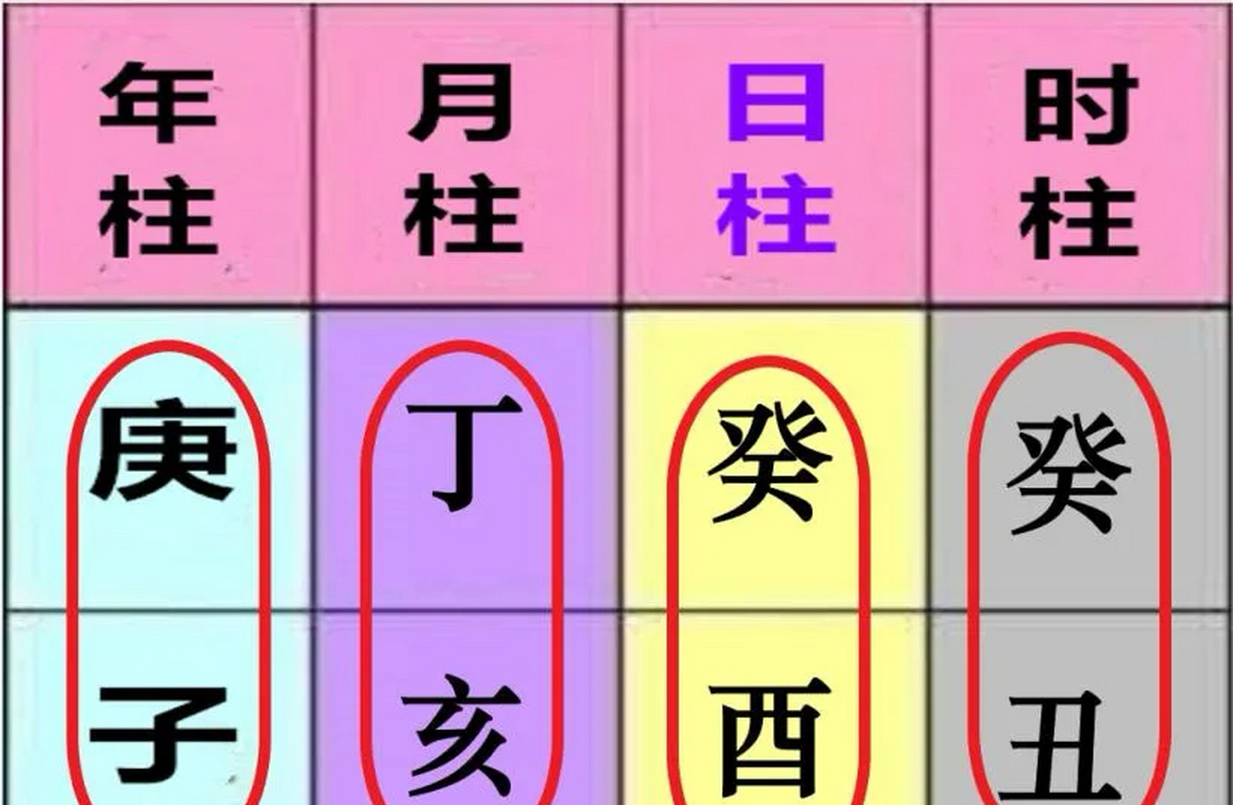 易德居：11月23日生男孩起名字的问题