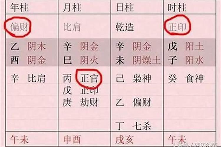 风水堂：八字有没有富贵?