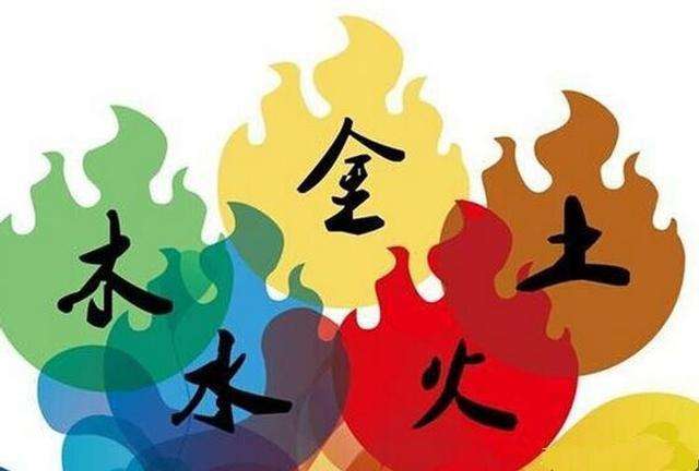 风水堂：五行中的水命人取名