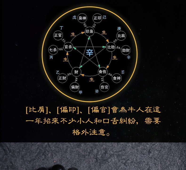 十二生肖犯太岁最后一月，运势急剧逆转的三大生肖