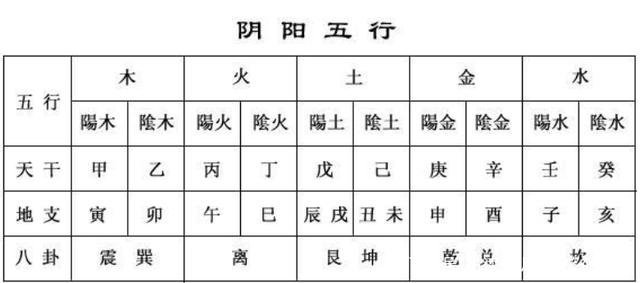 日柱戊戌流年也戊戌_梁启超戊戌政变后报刊思想_戊戌年