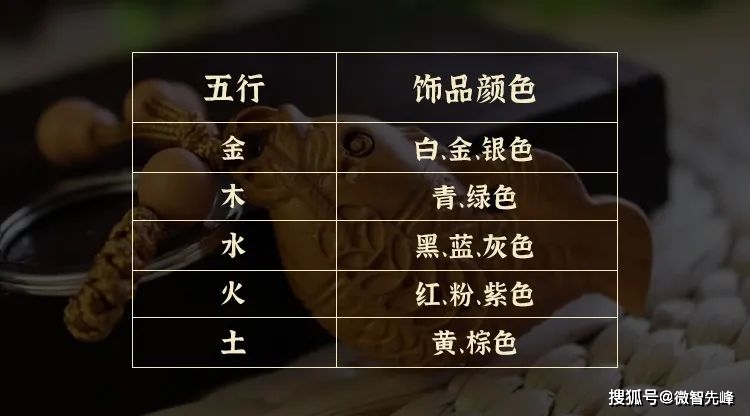 风水堂:八字偏弱怎么取名字?